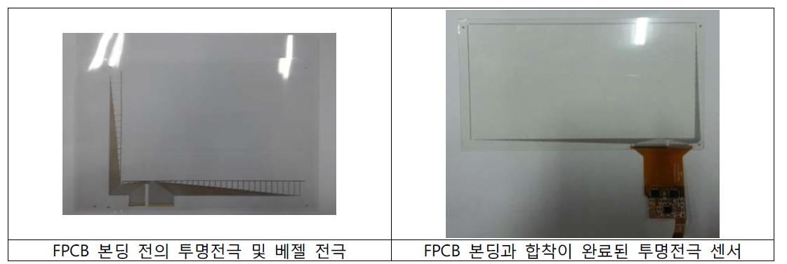 메탈메시 투명전극 기반의 TSP 센서 모듈