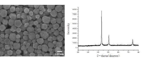 1000 ml 스케일로 합성된 Cu나노입자의 SEM Image(左) / XRD Pattern(右)