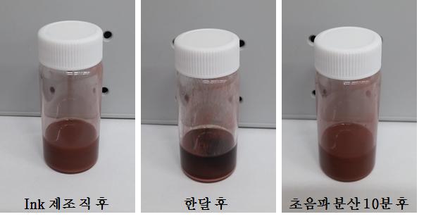 Cu나노잉크의 분산 안정성 및 재분산성에 대한 실험 결과