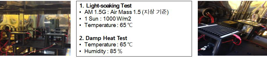 플렉시블 유기태양전지 모듈의 수명 평가 조건