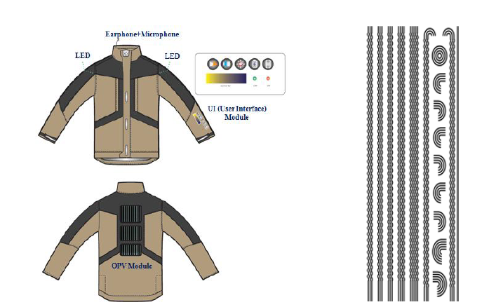 플렉시블 유기태양전지 적용 재킷 컨셉 및 섬유 기반 전극 디자인 예시
