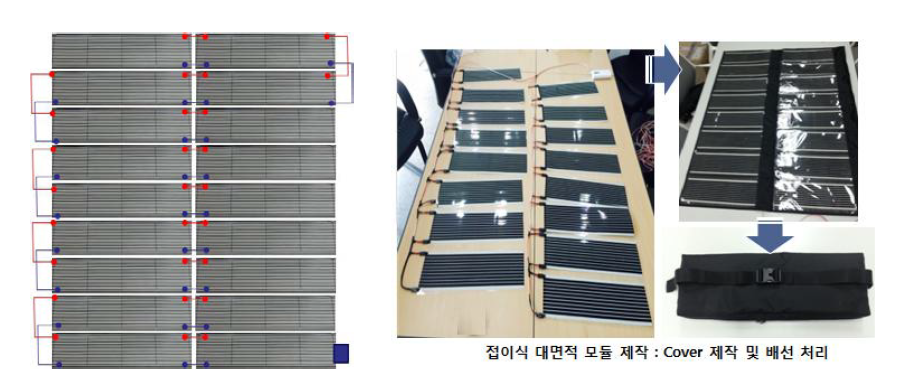 접이식 대면적 플렉시블 유기태양전지 대면적 모듈