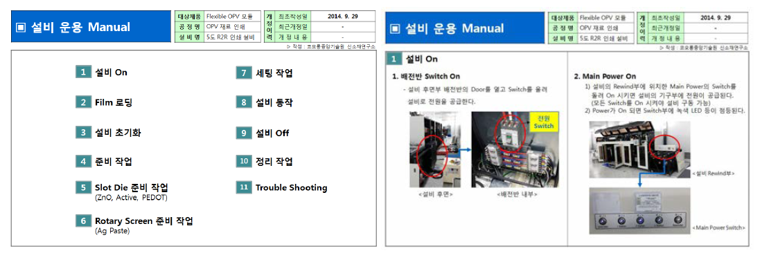Pilot 1호기 연속 인쇄 공정 장비 설비 운용 매뉴얼 예시