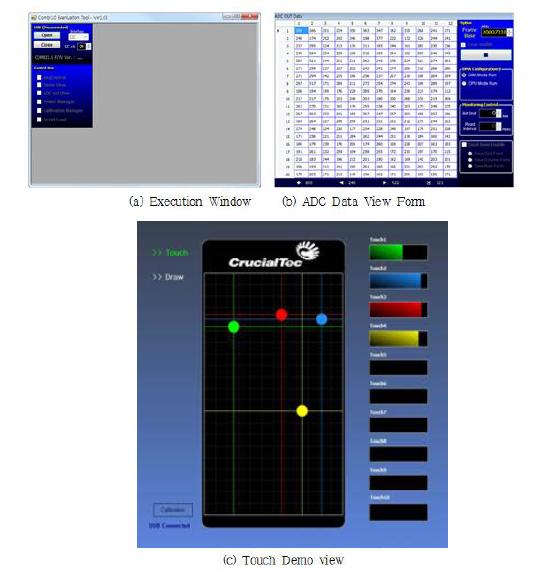 Multi Touch IC Evlauation Tool