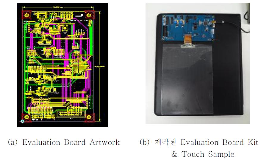 One Layer Multi Touch IC를 위한 Evaluation Board System