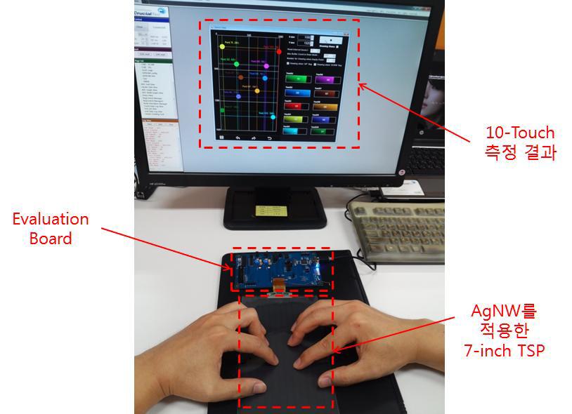 7인치 TSP 모듈 Evaluation Tool Demo 결과