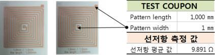 선저항 측정 결과