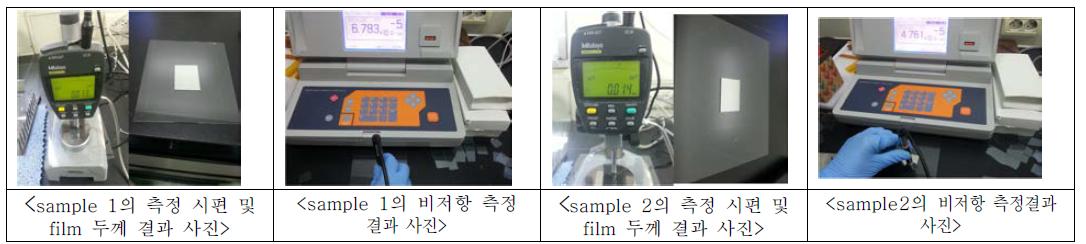 Ag paste의 비저항 측정 결과