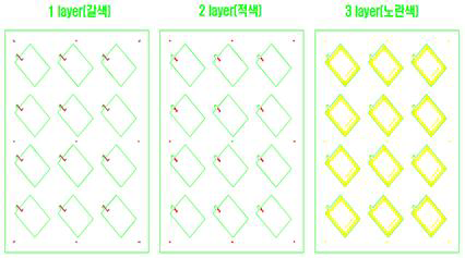 양산형 NFC 안테나 패턴롤 설계