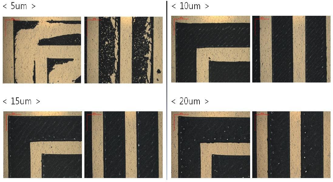 3도 인쇄시 사각망점 심도 20um 적용