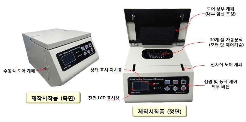 제작된 1차 시제품 사진 및 기능 구성