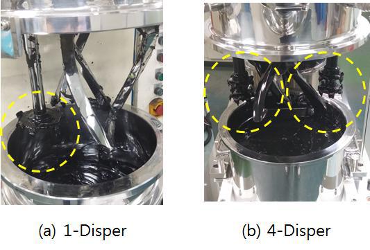 1-디스퍼 교반기와 4-디스퍼 교반기 비교.