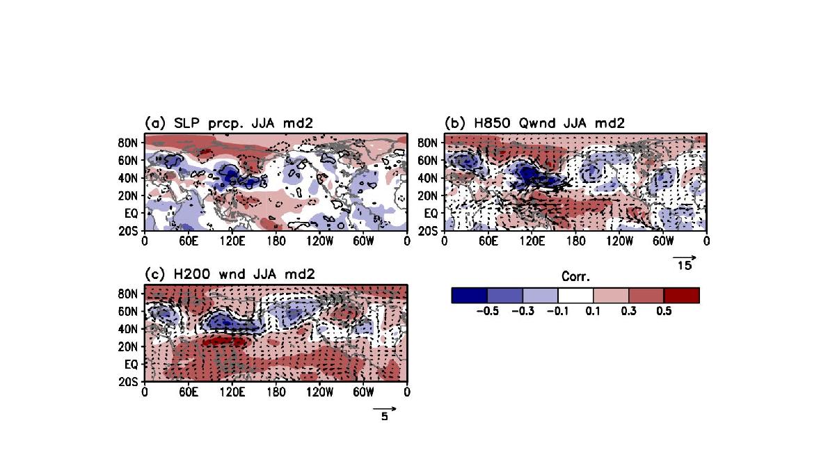 Same as Fig. 7 but for the second mode.