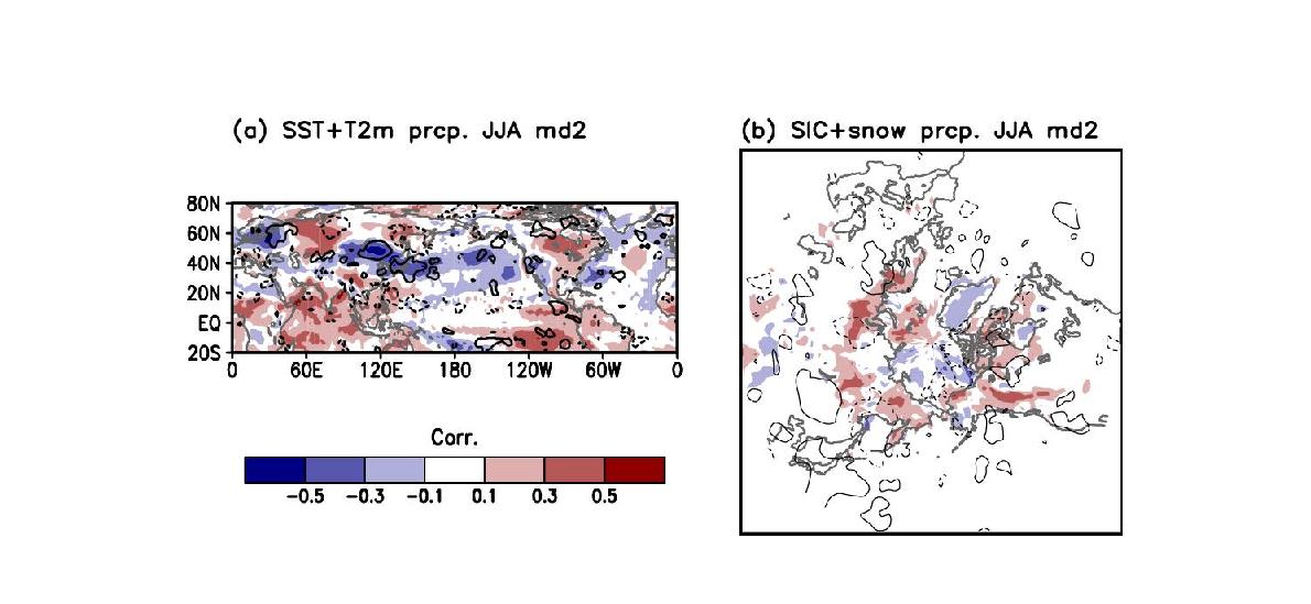 Same as Fig. 8 but for the second mode.