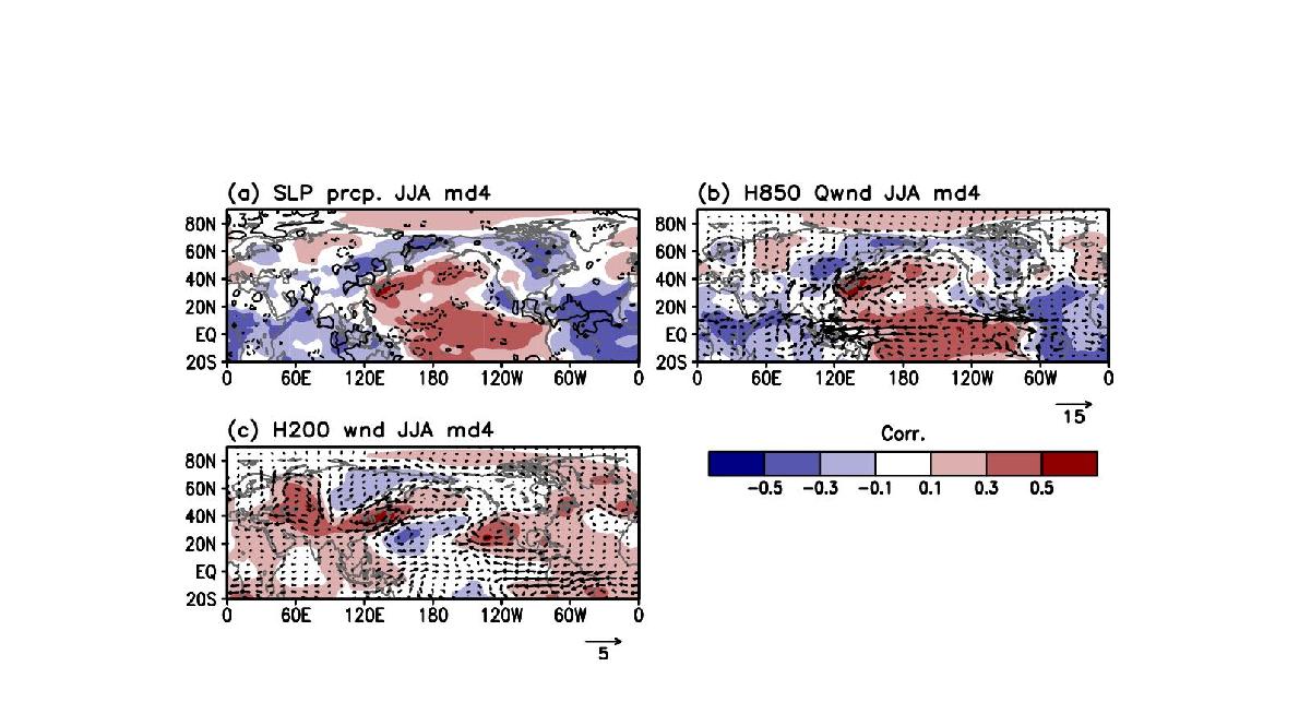 Same as Fig. 7 but for the fourth mode.