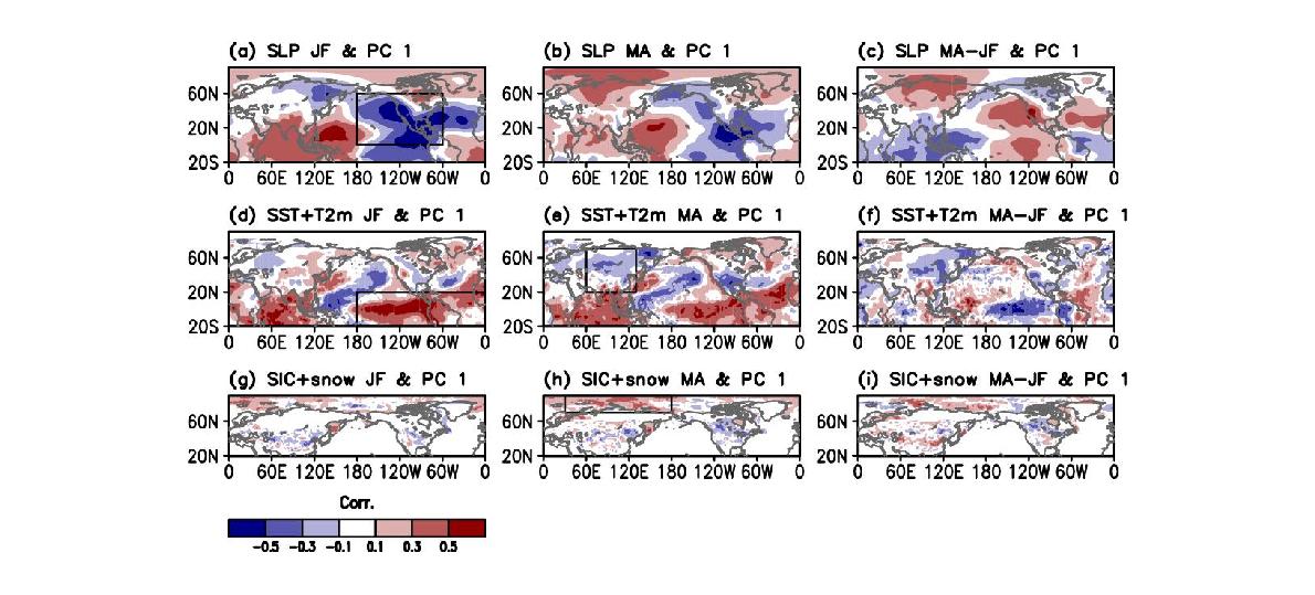 Leading correlation coefficient maps are calculated to find potential