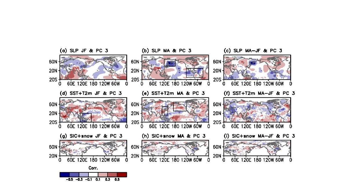 Same as the Fig. 21 but for the third mode.