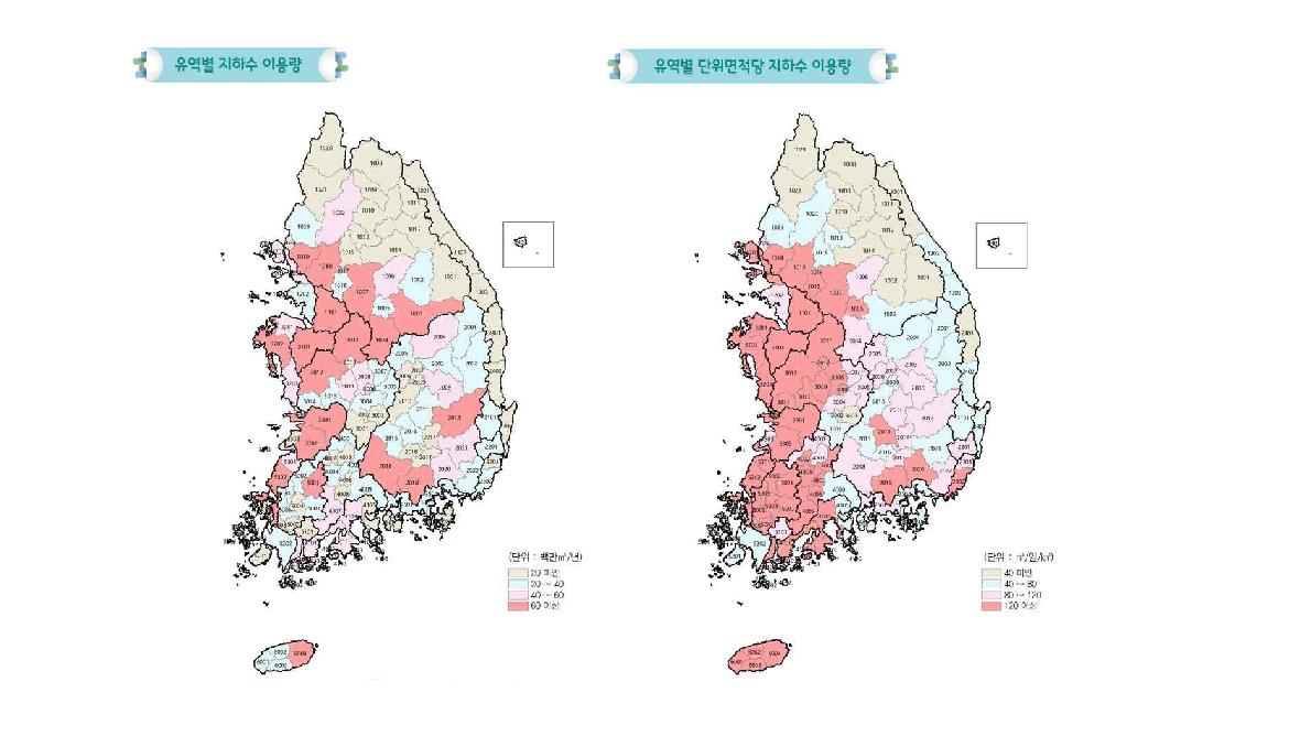 Groundwater usage (left) and groundwater usage per unit area for each