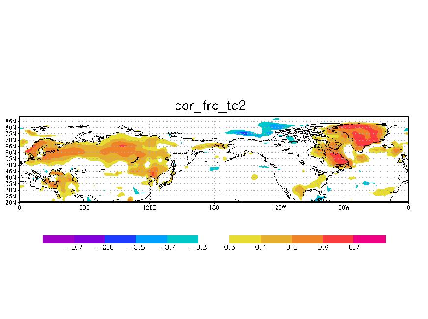 The TCC between the observed and predicted DJF temperature anomalies