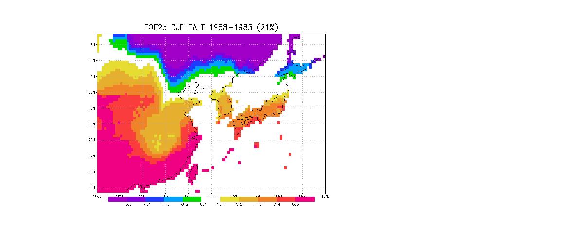 DJF EAT EOF2 shown as a correlation map between temperature fields