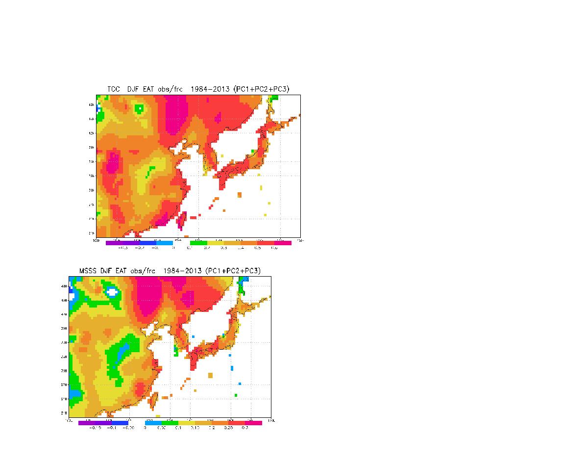 TCC (a) and MSSS (b) of the forecasts of DJF EAT performed as a