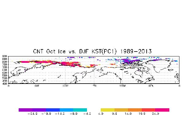 The number of forecasts (out of 25) with an absolute value of the