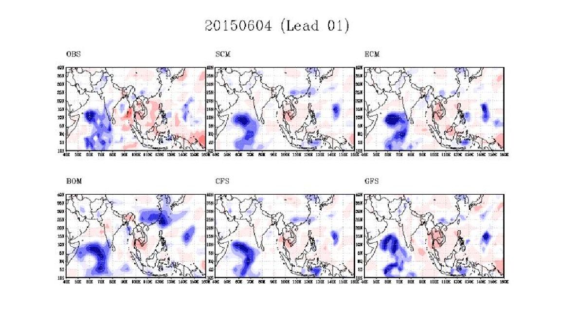 Comparison of OLR forecast anomaly from single models and SCM issued June