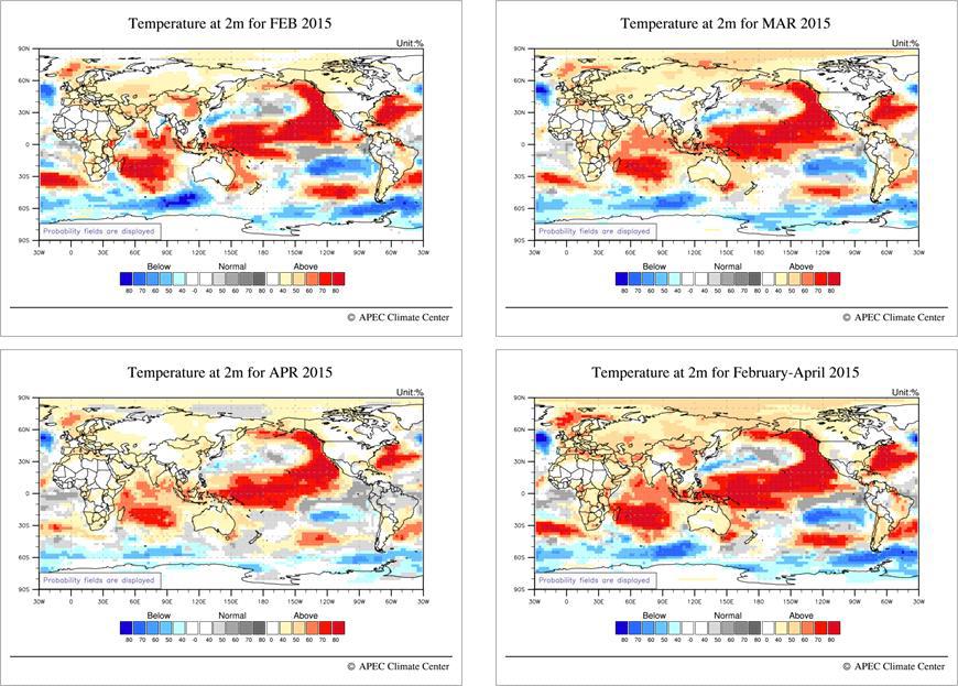 2m Temperature Anomaly