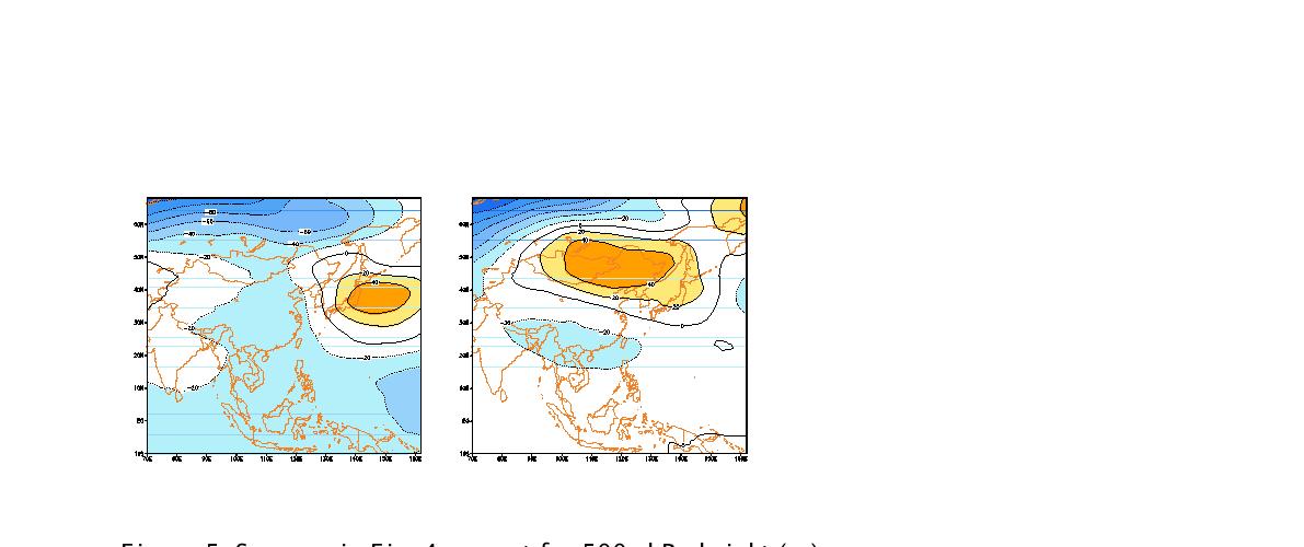 Same as in Fig. 4. except for 500-hPa height (m).