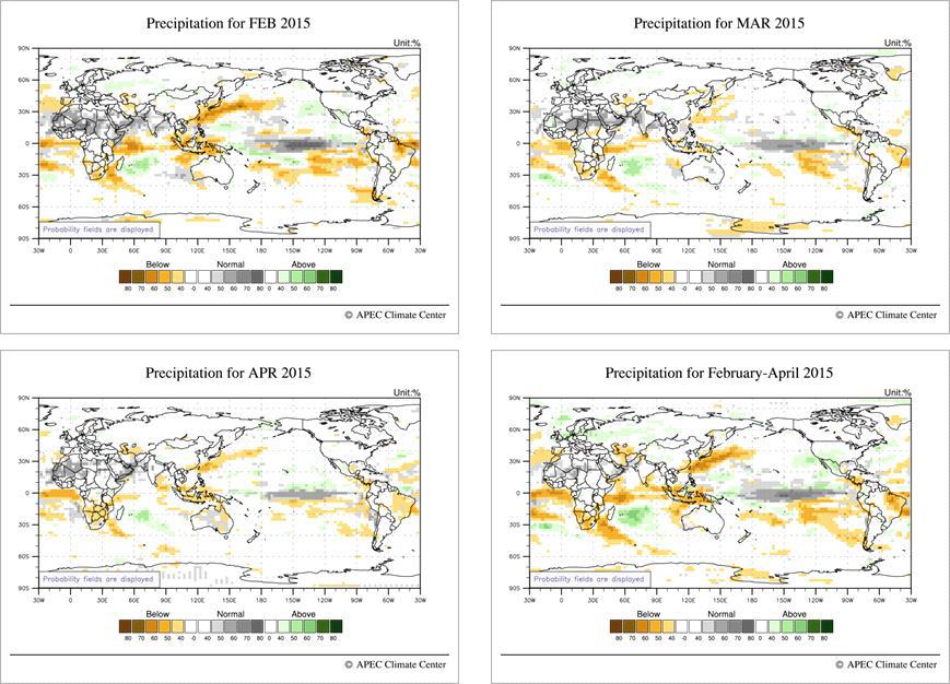 Precipitation Anomaly