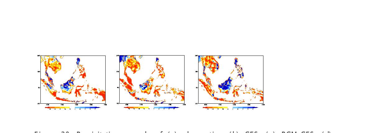 Precipitation anomaly of (a) observation, (b) CFS, (c) RCM_CFS, (d) RCM_CFS_ESB, (e) RCM_CFS_AN, (f) RCM_CFS_ESB_AN, (g) RCM_CFS_AN_std, and (h)