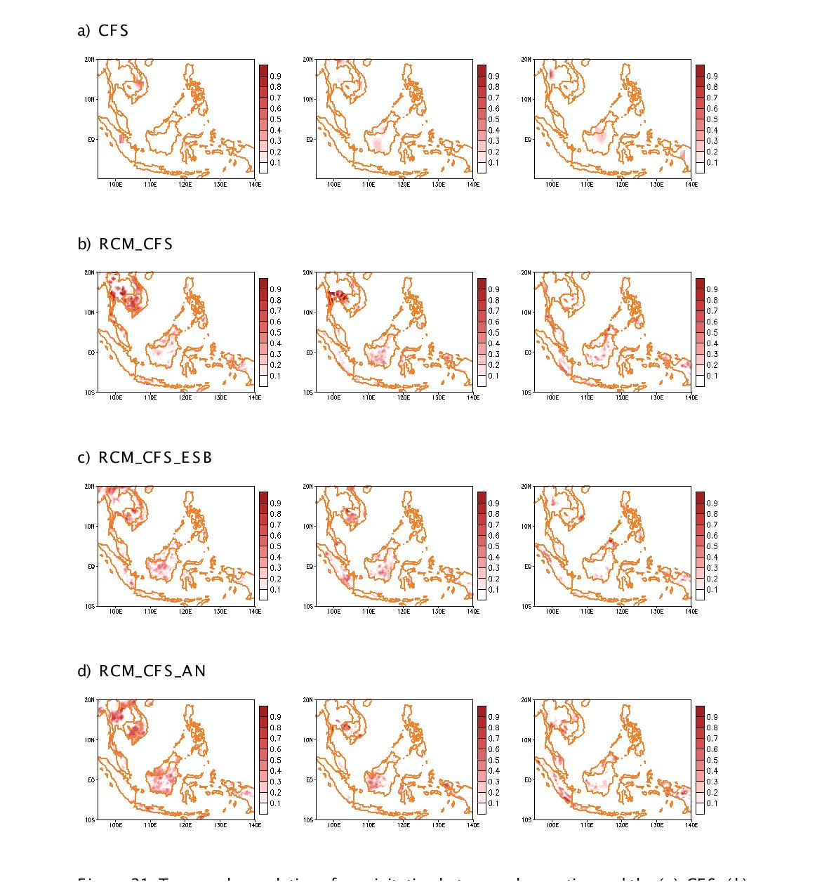 Temporal correlation of precipitation between observation and the (a) CFS, (b) RCM_CFS, (c) RCM_CFS_ESB, (d) RCM_CFS_AN, (e) RCM_CFS_ESB_AN, (f)