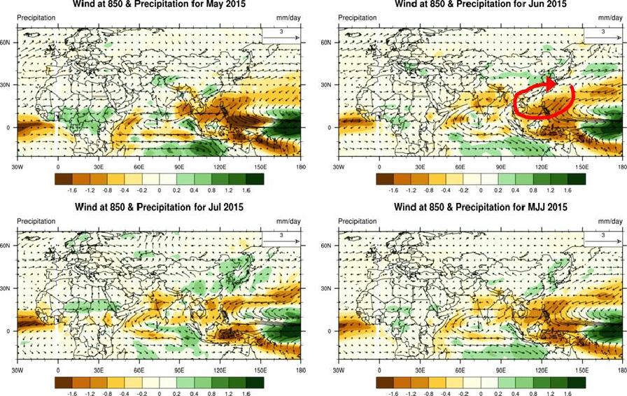 Precipitation and Wind Anomaly (SCM)