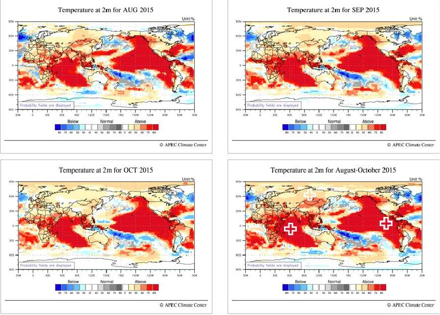 2m Temperature Anomaly (GAUS)