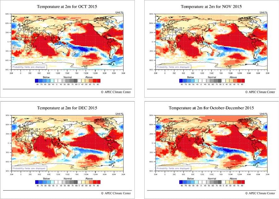 2m Temperature Anomaly (GAUS)