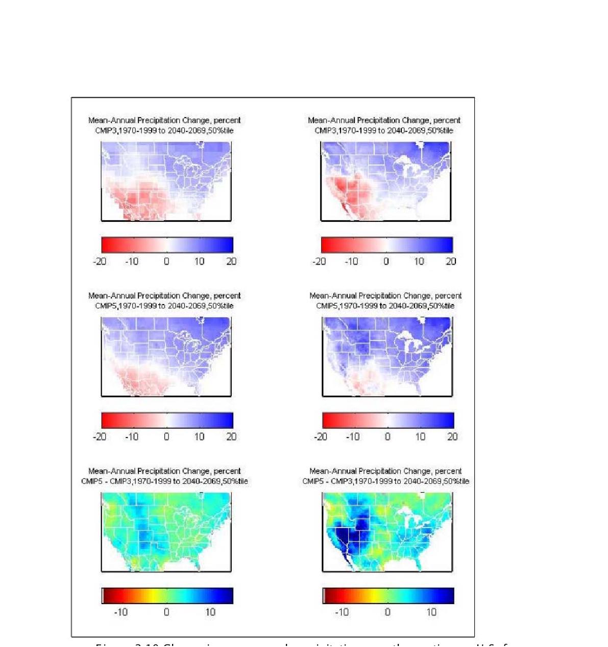 Change in mean annual precipitation over the contiguous U.S. from 1970-1999 to 2040-2069 for BCSD projections (Brekke et al., 2013)