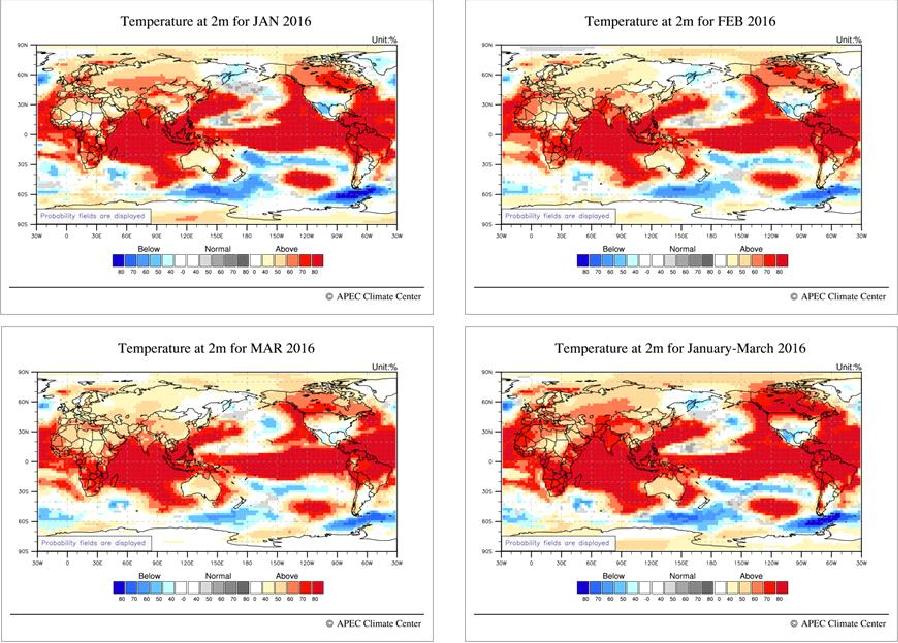 2m Temperature Anomaly (GAUS)