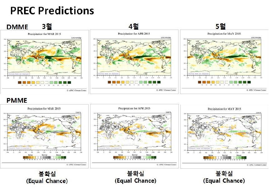 Precipitation for boreal spring 2015