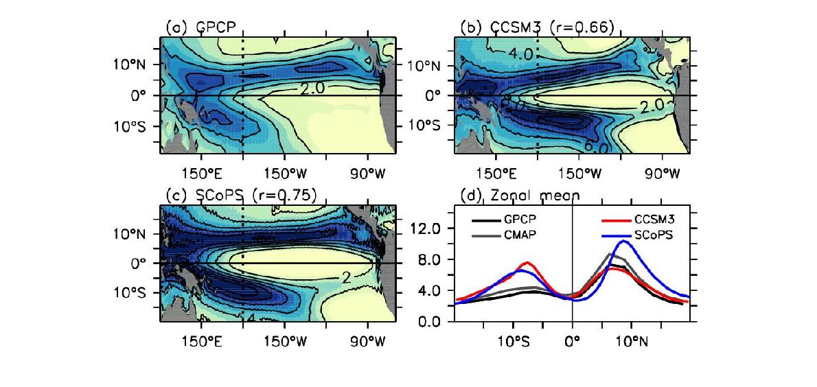 Annual mean precipitation (C.I. = 2mm day-1) from (a) GPCP data and