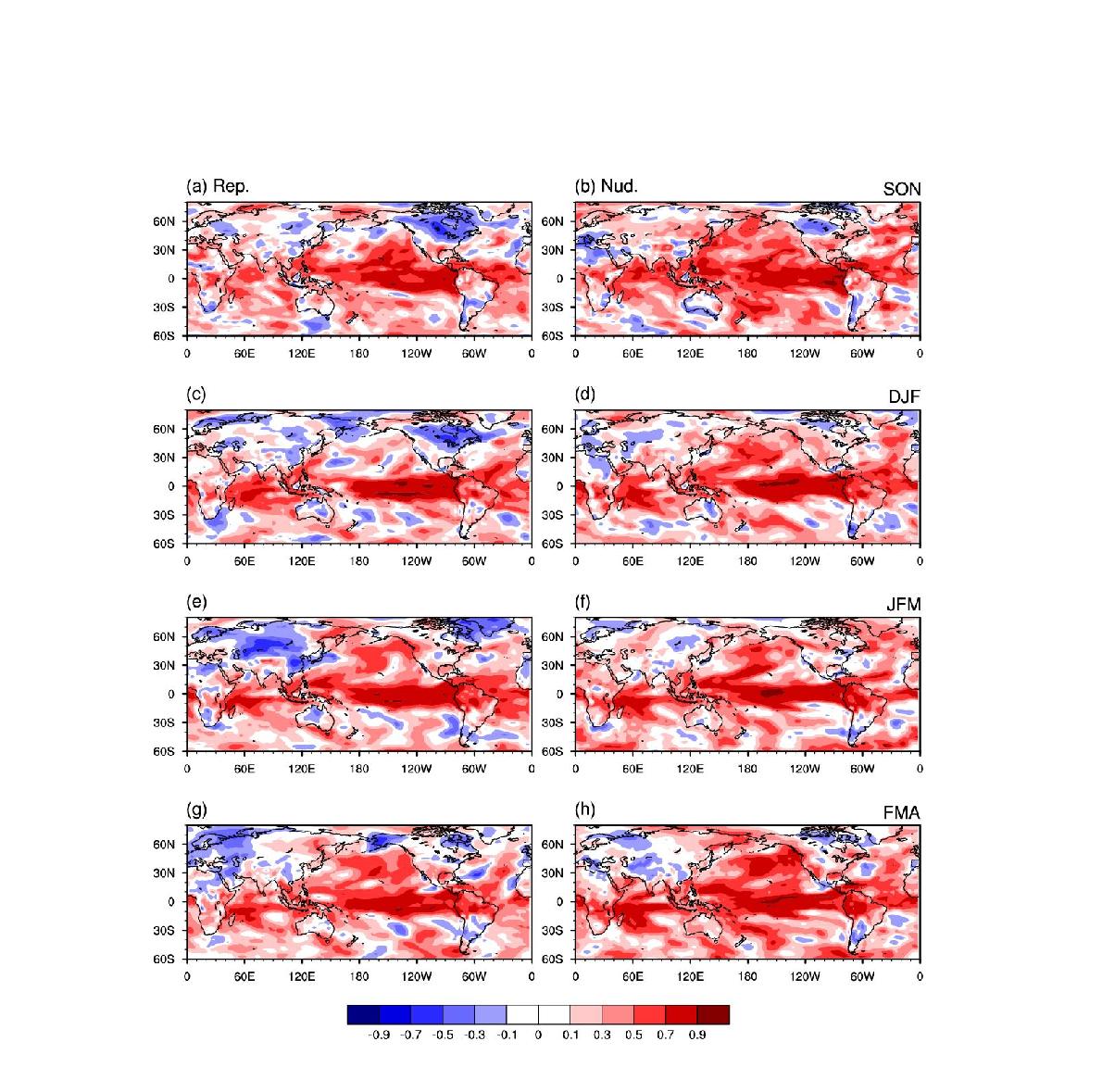 TCCs of 2m air temperatures predicted during the target seasons, namely,