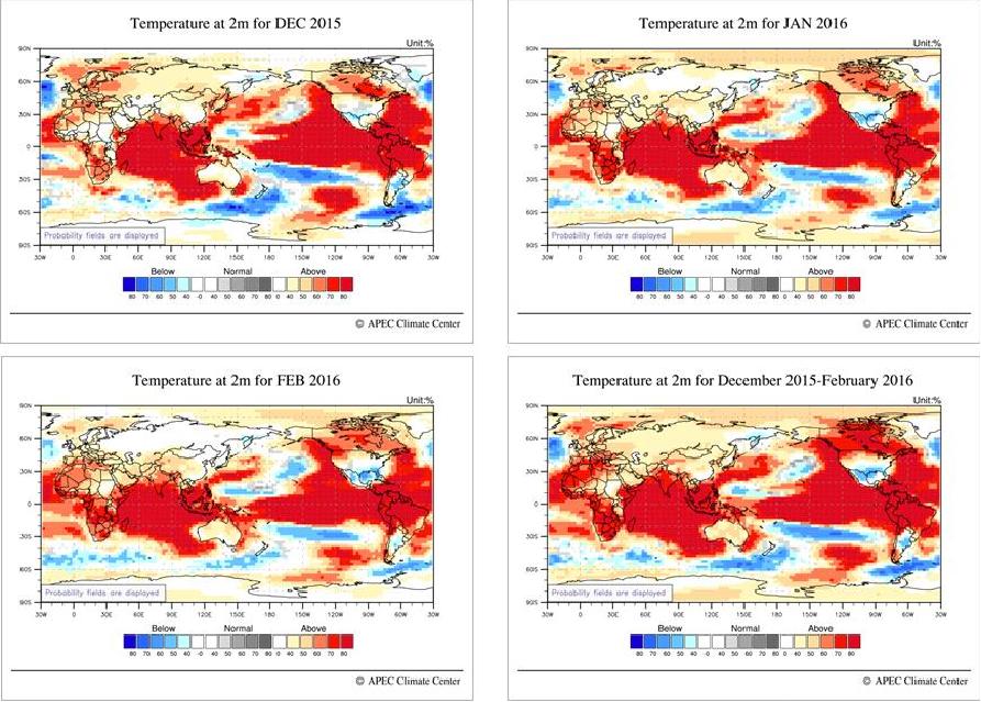 Temperature for boreal Autumn 2015