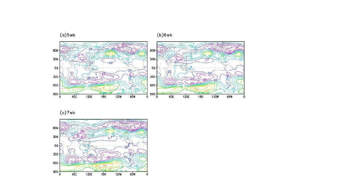 Same as Figure 1 except for (a) week 5 to (c) week 7.