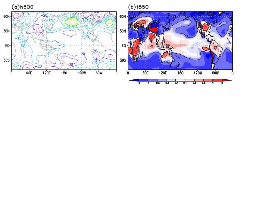 mean systematic error of (a) 500hPa geopotential height and (b) 850hPa air