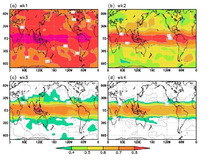 Same as Figure 7 except for mean sea level pressure