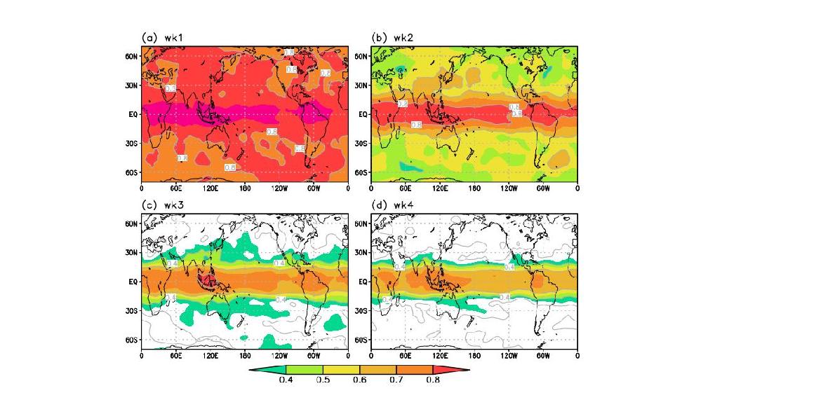 Same as Figure 7 except for 500hPa geopotential height.