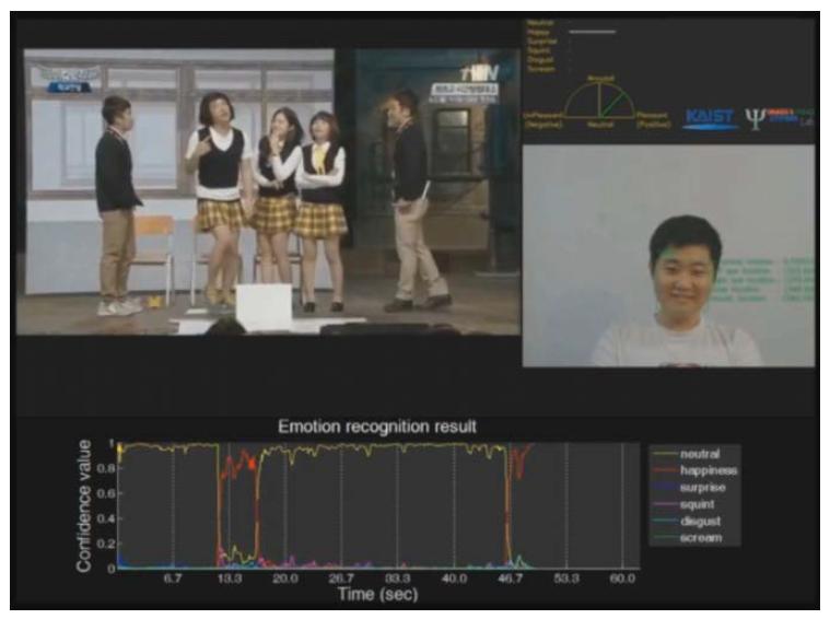 코미디 프로그램 시청 시 감정 인식 결과