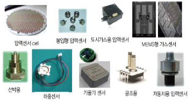 반도체형 압력 및 가스센서