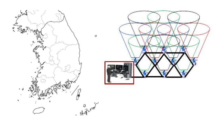 무인기 탐지 레이다 개념도