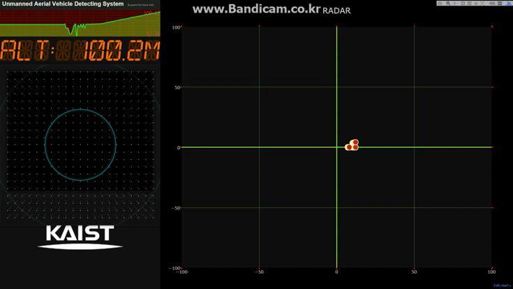 표적의 고도가 100m일 때 Main PC에 표시된 화면