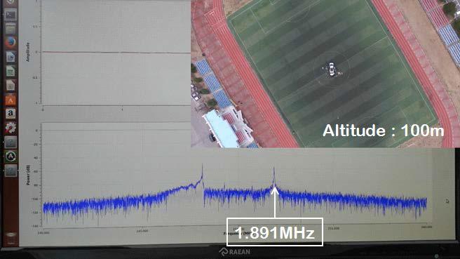 표적의 고도가 100m일 때 Mini PC에 표시된 화면과 드론으로 찍은 영상